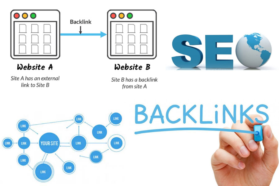 Backlink từ mạng xã hội là yếu tố không thể thiếu khi làm marketing.